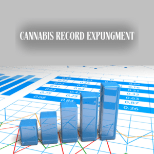 Bipartisan Bill Proposes Expunging Federal Cannabis Records