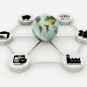 Top Business Concerns: Climate, Cybersecurity, and Supply Chain