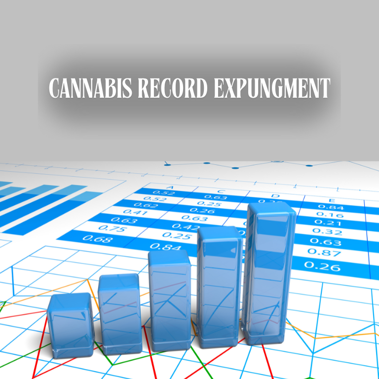 Bipartisan Bill Proposes Expunging Federal Cannabis Records