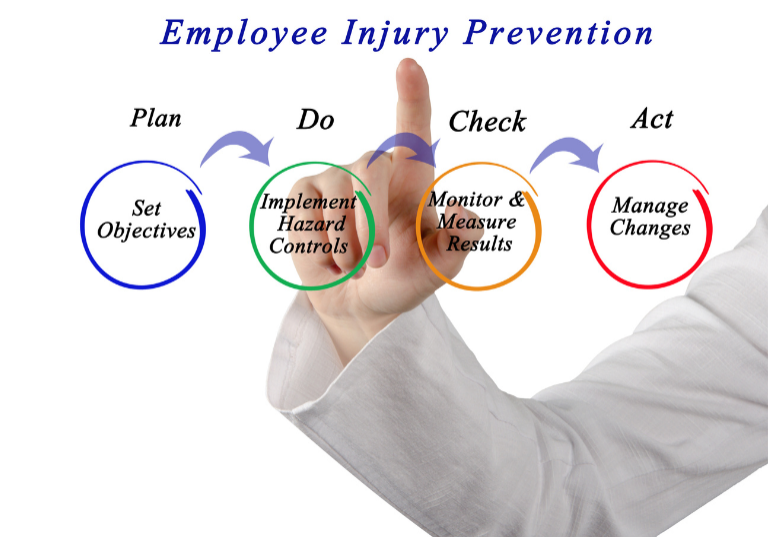 Preventing Injuries from Faulty Equipment in Cannabis Operations