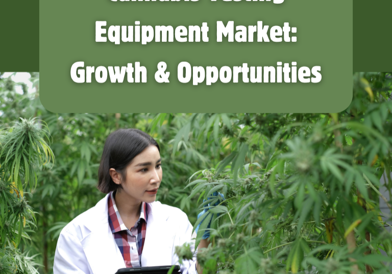 Cannabis Testing Equipment Market: Growth & Opportunities
