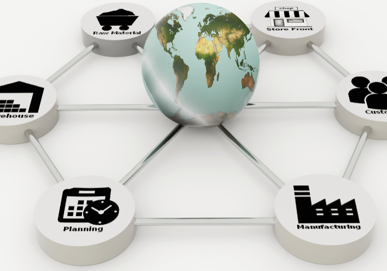 Top Business Concerns: Climate, Cybersecurity, and Supply Chain
