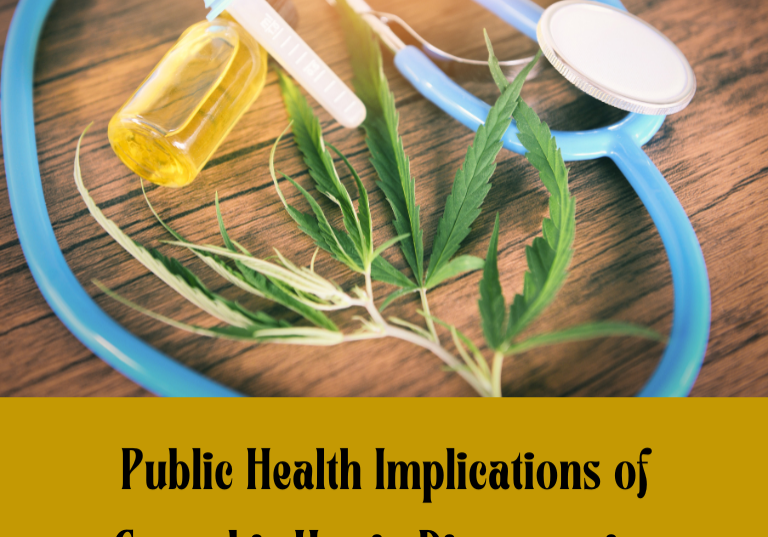 Public Health Implications of Cannabis Use in Dispensaries