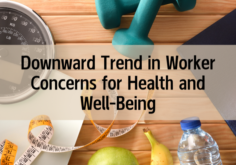 Downward Trend in Worker Concerns for Health and Well-Being