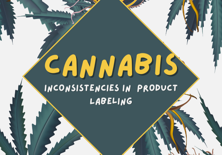 Study Finds Inconsistencies in Cannabis Product Labeling