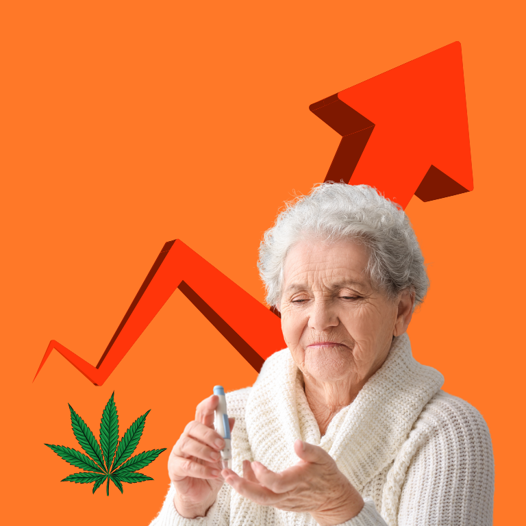 Rising Cannabis Use Among Adults with Diabetes